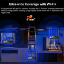 Tenda AX1500/AX3000 Wifi 6 Mesh WIFI Gigabit Router 2.4G 5GHz Dual-Band RX12 PRO WIFI6 Wireless Signal Amplifier WiFi Repeater