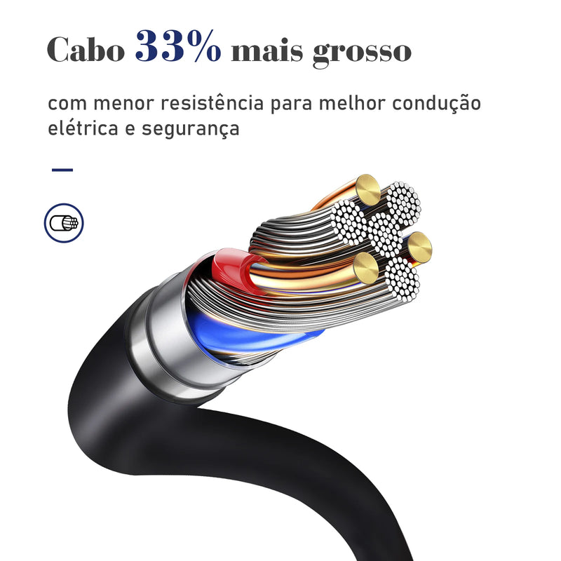 Filtro de energia, 4 extensões de plugue, cabo de extensão de 2 m, 3 portas de carregamento USB, 2500 W
