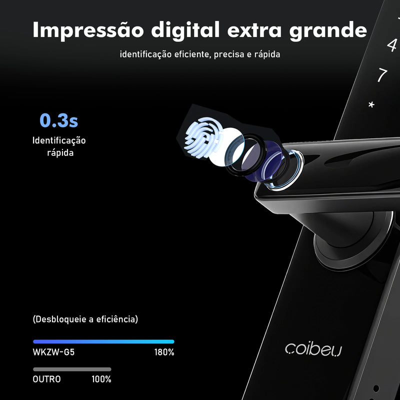 Fechadura de porta inteligente